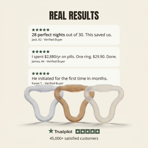 IMPROVE AND MAINTAIN YOUR ERECTION - SANELIUS RING
