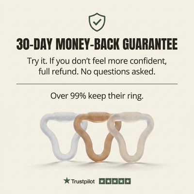 30-day money-back guarantee on the Sanelius erection ring
