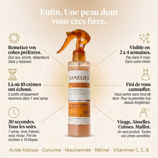Spray Exfoliant Anti-Taches Corps · Kojic Acid 99%