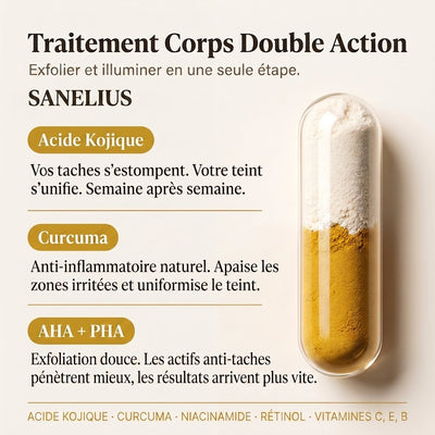 Spray Exfoliant Anti-Taches Corps · Kojic Acid 99%