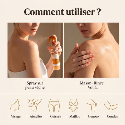 Spray Exfoliant Anti-Taches Corps · Kojic Acid 99%