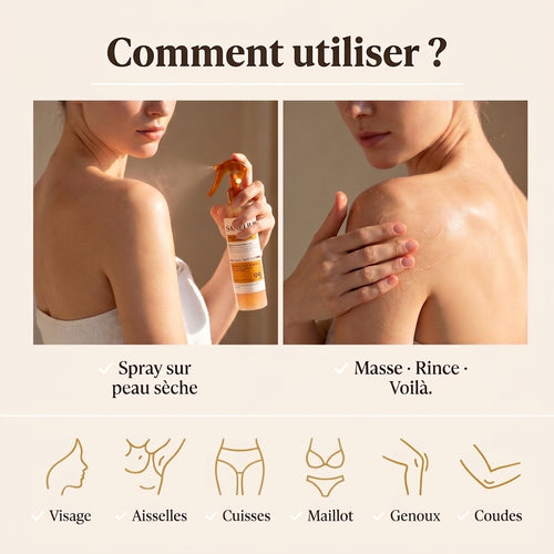 Spray Exfoliant Anti-Taches Corps · Kojic Acid 99%