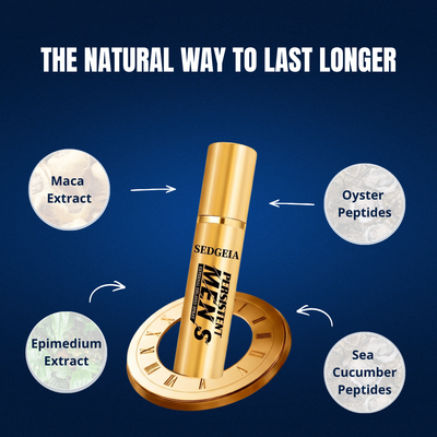 From 3 to 30 min - Endurance Spray (15ml)