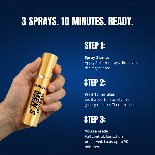 From 3 to 30 min - Endurance Spray (15ml)